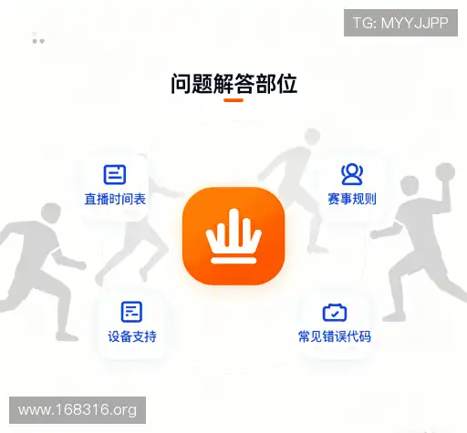 解答指南